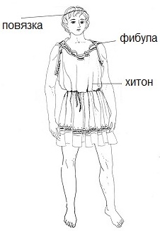 мужской костюм греков-колонистов